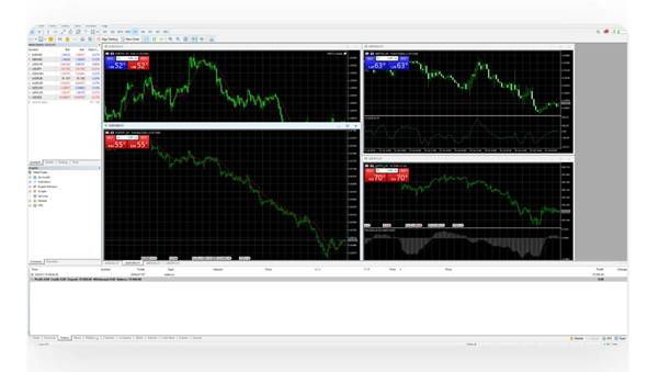 MT4 vs MT5 depth of market features for advanced traders - ultima markets