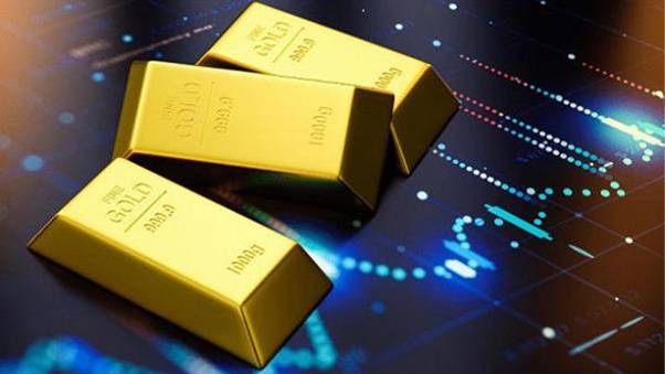 Gold CFD leverage trading platform interface-ultima markets