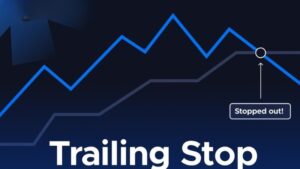 What is Trailing Stop in Trading