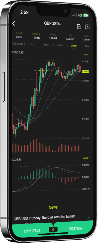 Ultima Markets withdrawal processing time and delays-Ultima Markets