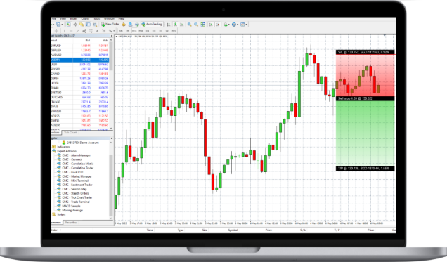 MetaTrader 4 Desktop Software-Ultima Markets