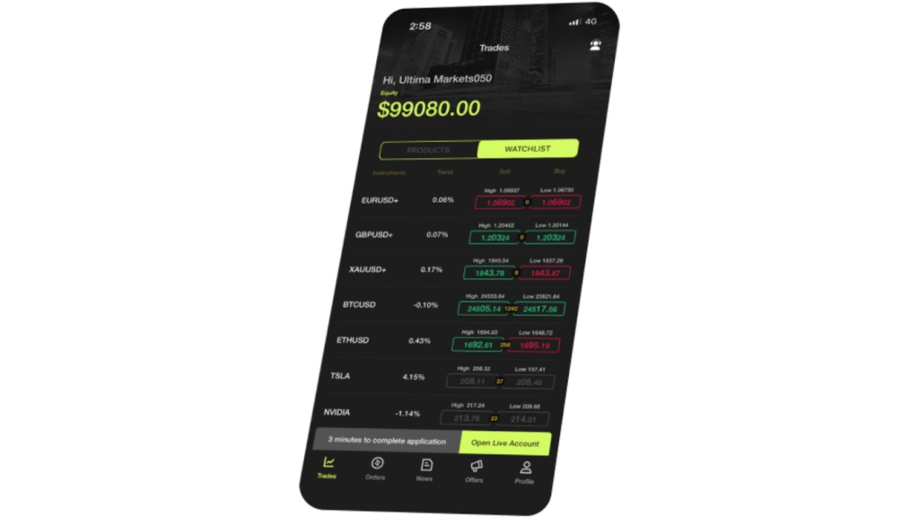 Comparison of top online trading platforms - Ultima Markets
