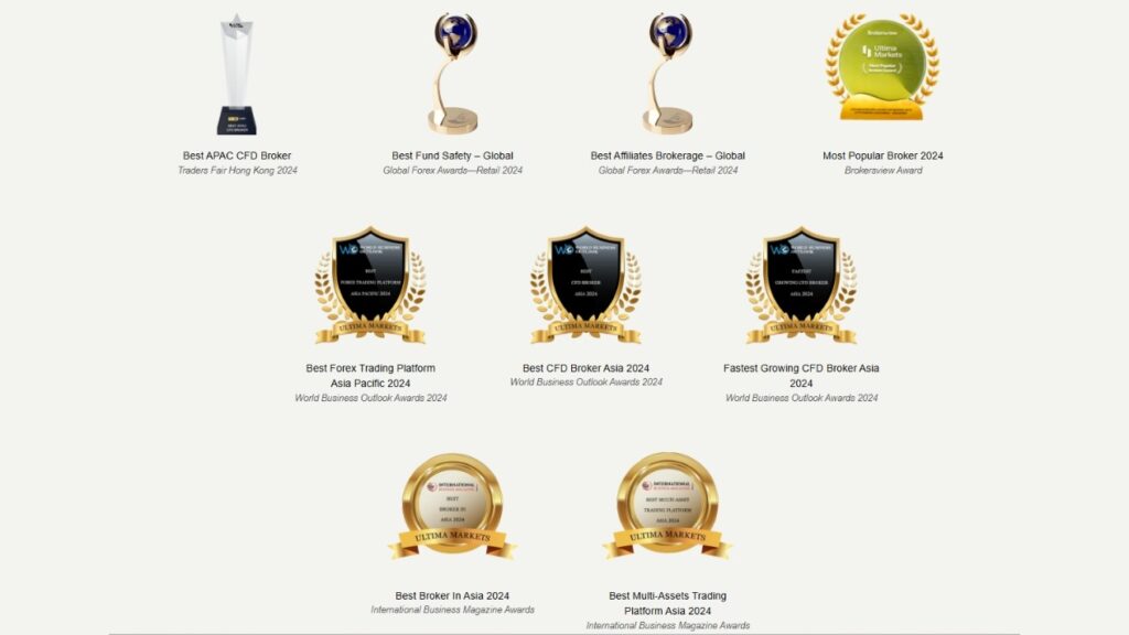 Key advantages of Ultima Markets for secure and efficient trading - ultima markets

