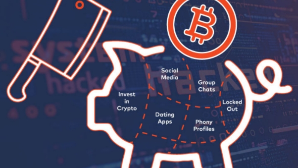 What is Virtual Currency Scam - Ultima Markets